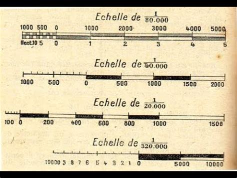 comment calculer l'échelle d'une carte topographique - YouTube