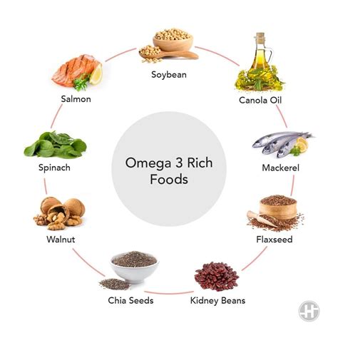 Omega 3: 5 Proven Health Benefits | Omega 3 Rich Foods