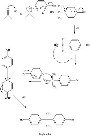 The reaction of phenol with acetone in the presence of an acid catalyst gives a compound known ...