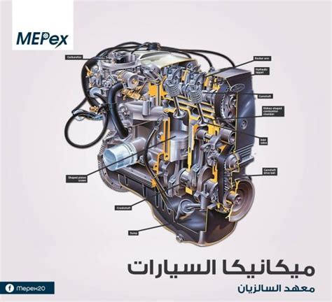 Automotive course - Mechanical Engineering