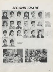 Mendon Union High School - Clipper Yearbook (Mendon, OH), Class of 1987, Page 17 of 112