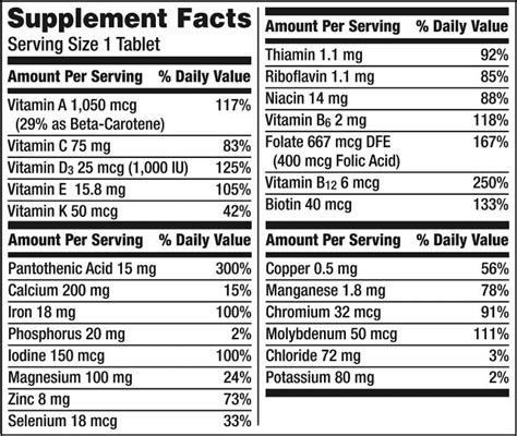 Centrum Multivitamin for Women, Multivitamin/Multimineral Supplement ...