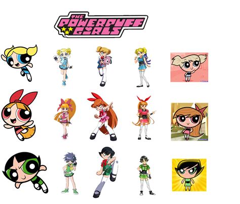 powerpuff girls - Powerpuff Girls Photo (36310403) - Fanpop