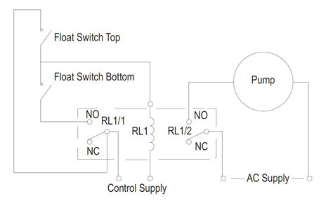 Wiring Diagram Panel Pompa Booster