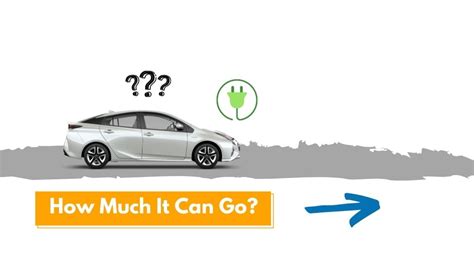 Empowering Journeys: Maximizing Electric Vehicle Range