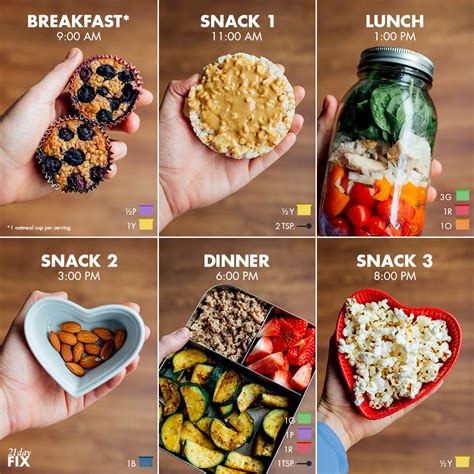 21 day fix extreme recipes - studiosres