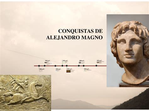 LAS CONQUISTAS DE ALEJANDRO MAGNO by REBECA A. on Prezi