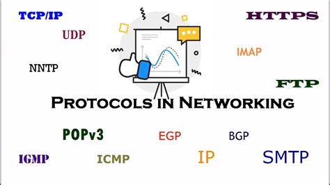 Protocol in Network? Explain with Practical Examples - YouTube