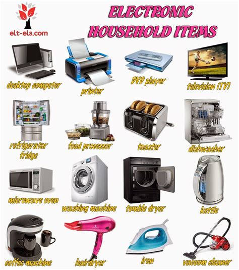 Electronic Household Items Learn English Grammar, Learn English Words ...