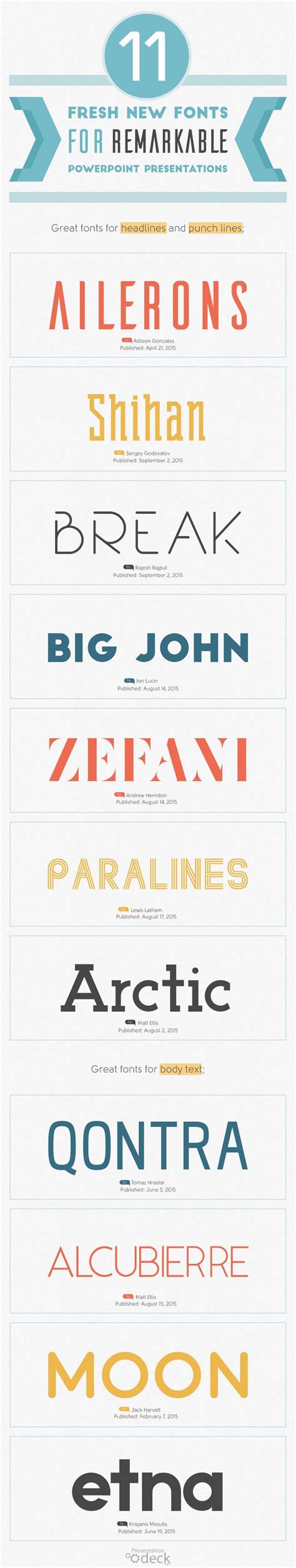 11 Fresh Free Fonts for PowerPoint Presentations - PresentationDeck.com | Lettering, Free font ...