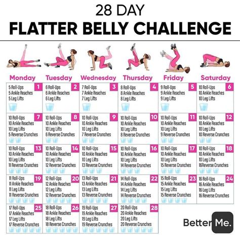 Workout Routines for Women: Ab Challenge and Flat Belly Challenge