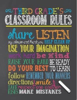 Chalkboard Theme Classroom Rules Poster - Third (3rd) Grade by Art is My Jam