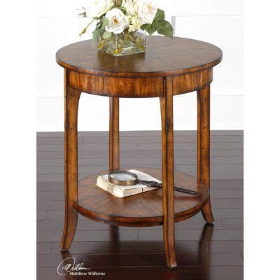 Carmel End Table | Furniture, End tables, Table