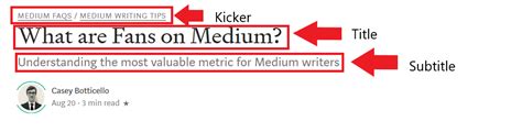 Medium Titles, Subtitles, and Kickers | by Casey Botticello | Blogging Guide | Medium