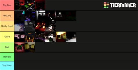 Roblox Bear maps Tier List (Community Rankings) - TierMaker