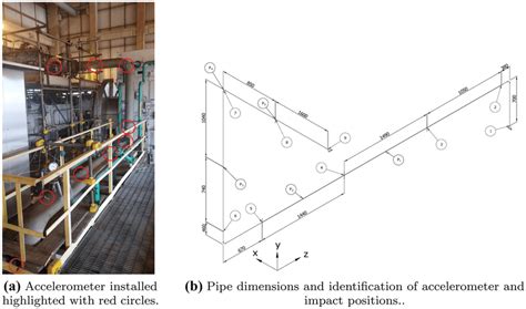 Second stage suction pipe dimensions and identification of... | Download Scientific Diagram