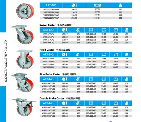 Iron core pu swivel plate caster wheels trolley caster Supplier