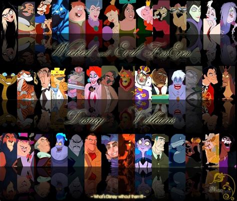 Disney Villians collage - Disney Villains Photo (12954646) - Fanpop