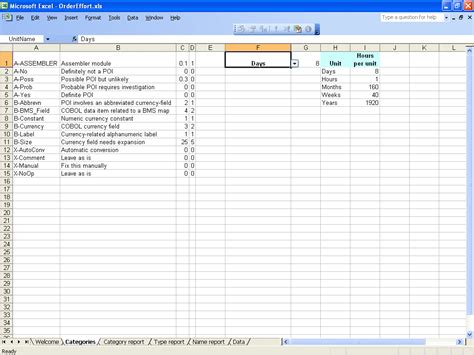 Level Of Effort Template Excel