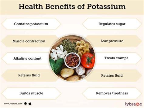 Potassium Benefits, Sources And Its Side Effects | Lybrate