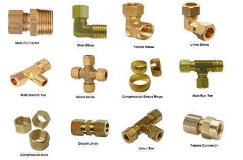 TUBE FITTINGS (BRASS/ PNEUMATIC/ STAINLESS STEEL) Archives