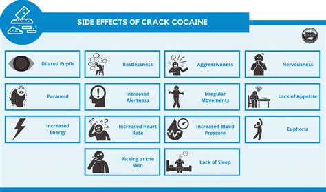 Crack Addiction Treatment in North Carolina - Drug & Alcohol Rehab