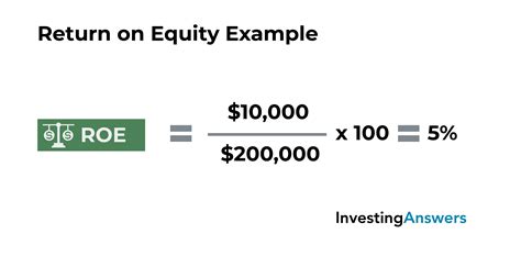 20 Key Financial Ratios| InvestingAnswers