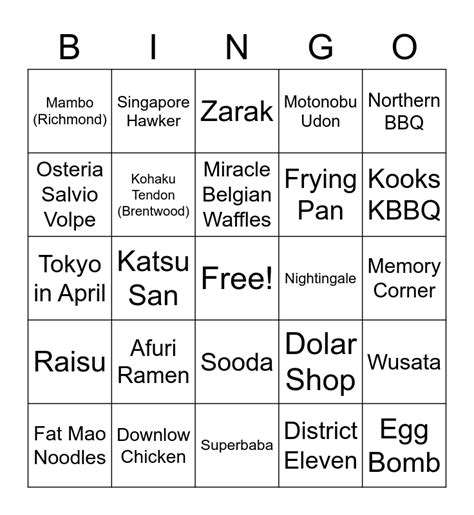 Restaurants Bingo Card