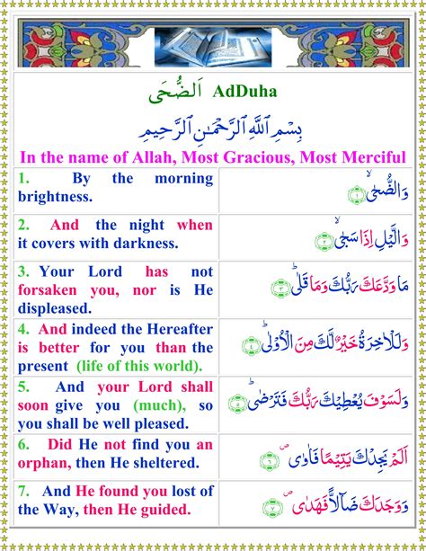 Quran Surah Al Duha English Translation - IMAGESEE