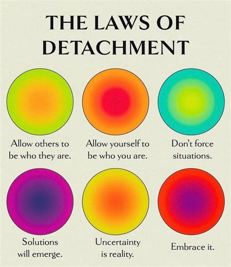 The Laws of Detachment | Positive self affirmations, Affirmations, Law ...