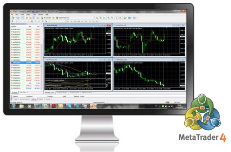 Introduction to MetaTrader 4 - Babypips.com