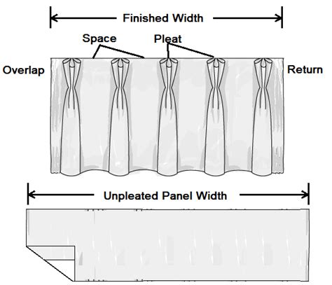 How To Calculate For Pinch Pleat Curtains | www.cintronbeveragegroup.com
