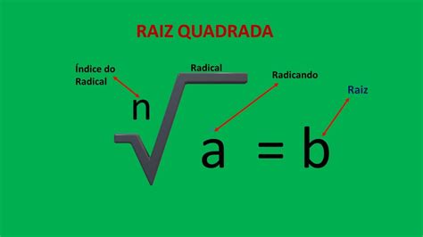 RAIZ QUADRADA - YouTube