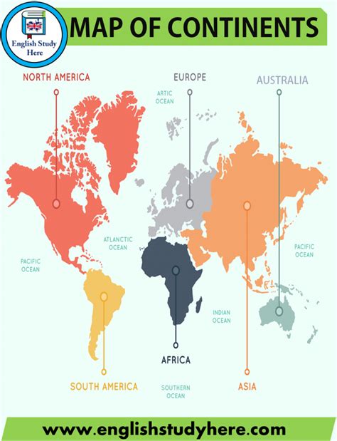 continents names Archives - English Study Here