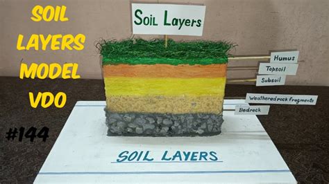 Soil Layer Model Easy Idea / Soil Profile Model School Project / Layers of Soil Project Making ...