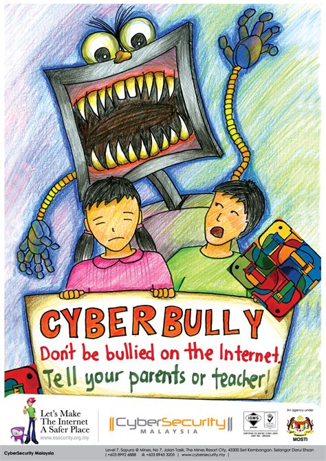 Cyberbullying Poster Kids