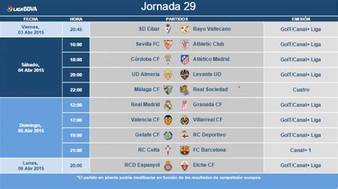 Bbva Table Standings | Cabinets Matttroy