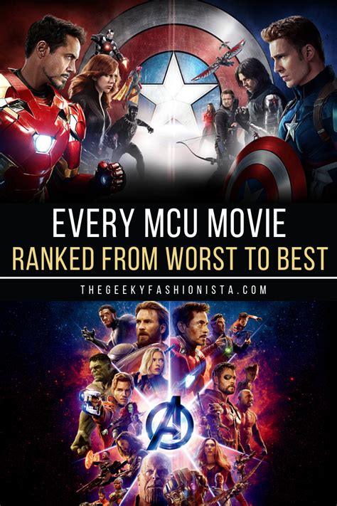 Mcu Movies Ranked Worst to Best - rynnNewsott