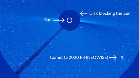 Will Comet NEOWISE (C/2020 F3) Survive Perihelion? | Star Walk