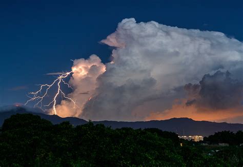 Thunderstorm – Telegraph