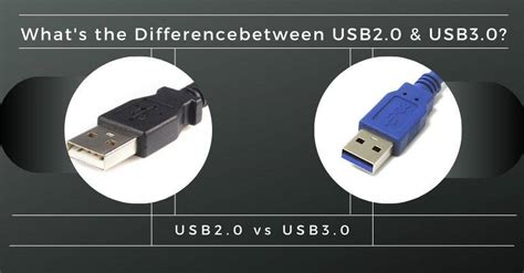 What's the difference between USB2.0 and USB3.0?