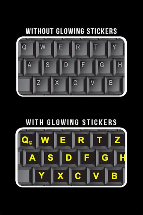 German Glowing Keyboard Stickers * The Original * • Crazy Cards by Meri ...