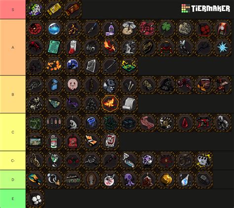 Limbus Company E.G.O Gifts (MoM) Tier List (Community Rankings) - TierMaker