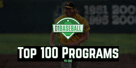 2019 Top 100 College Baseball Programs: 91-100 • D1Baseball