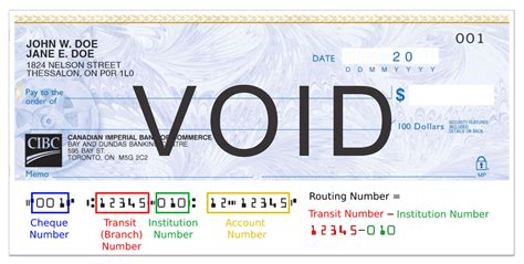 What Is A Void Cheque