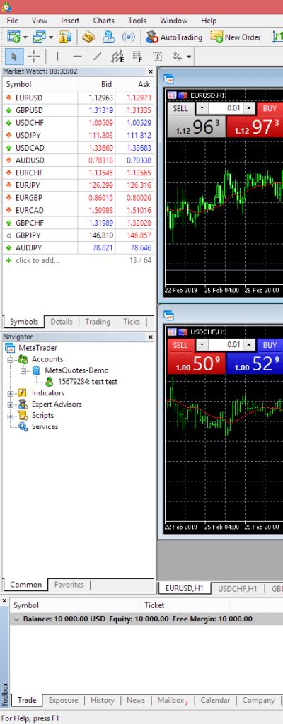 How to Open Demo Account on Metatrader 4 - Get Know Trading