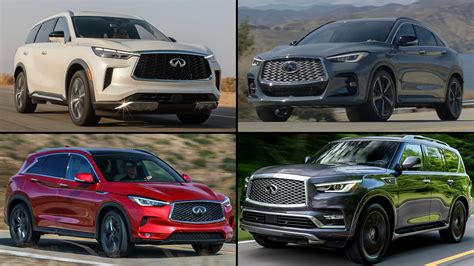 2023 Infiniti SUVs: What’s New With QX60, QX80, and More