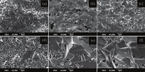 Microstructure of ceramics (1−x)NaNbO 3-x Sr 2 Nb 2 O 7 ceramics x ...