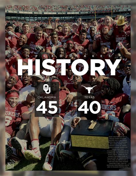 2016 Oklahoma Football on Behance