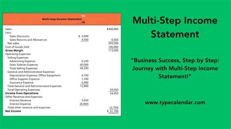 Free Printable Multi-Step Income Statement Templates [Format] & Excel